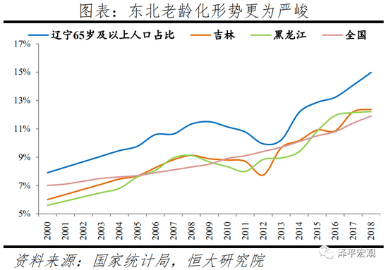 人口少市场定价_翡翠市场定价表(3)