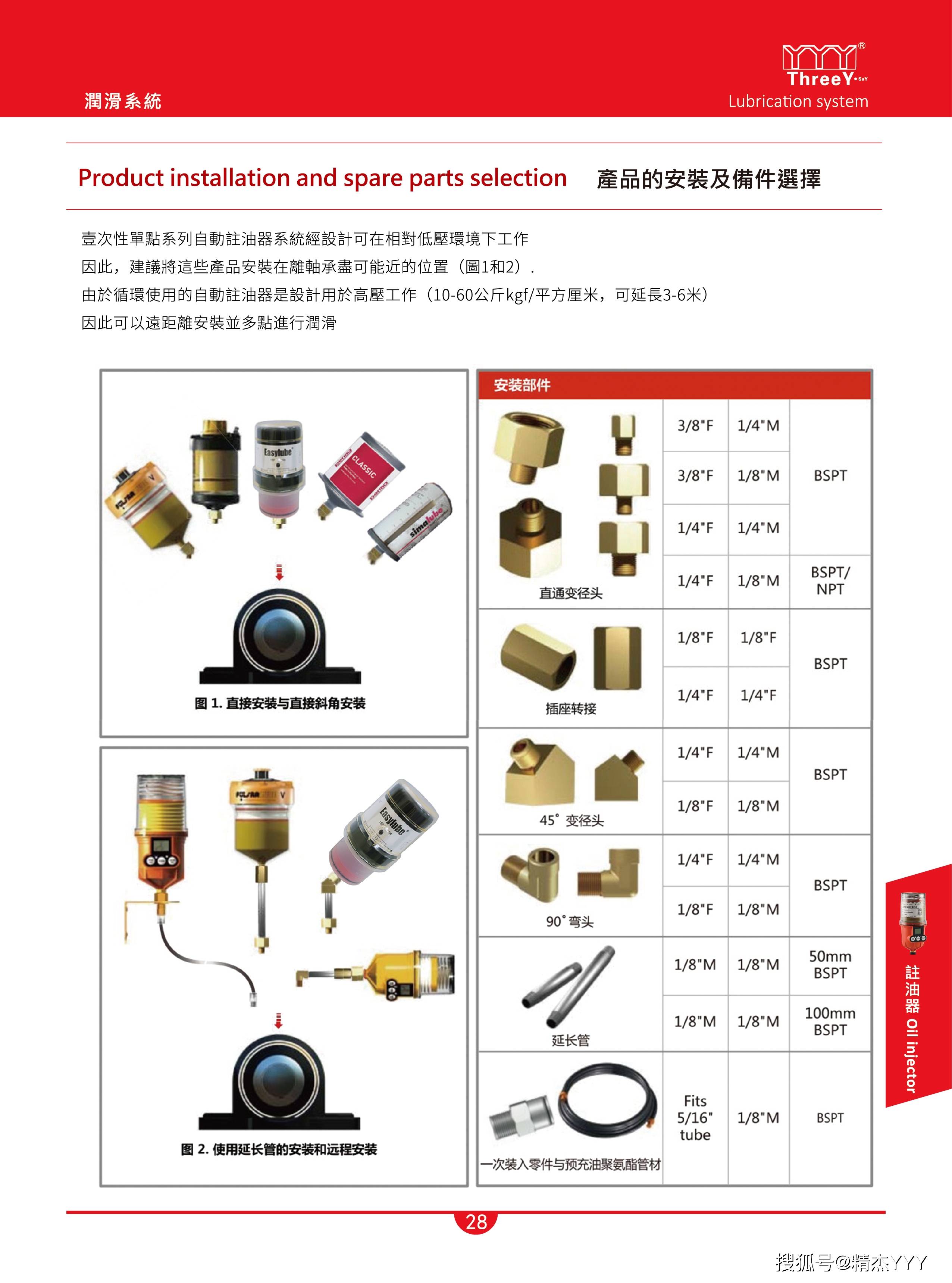 注油器资料