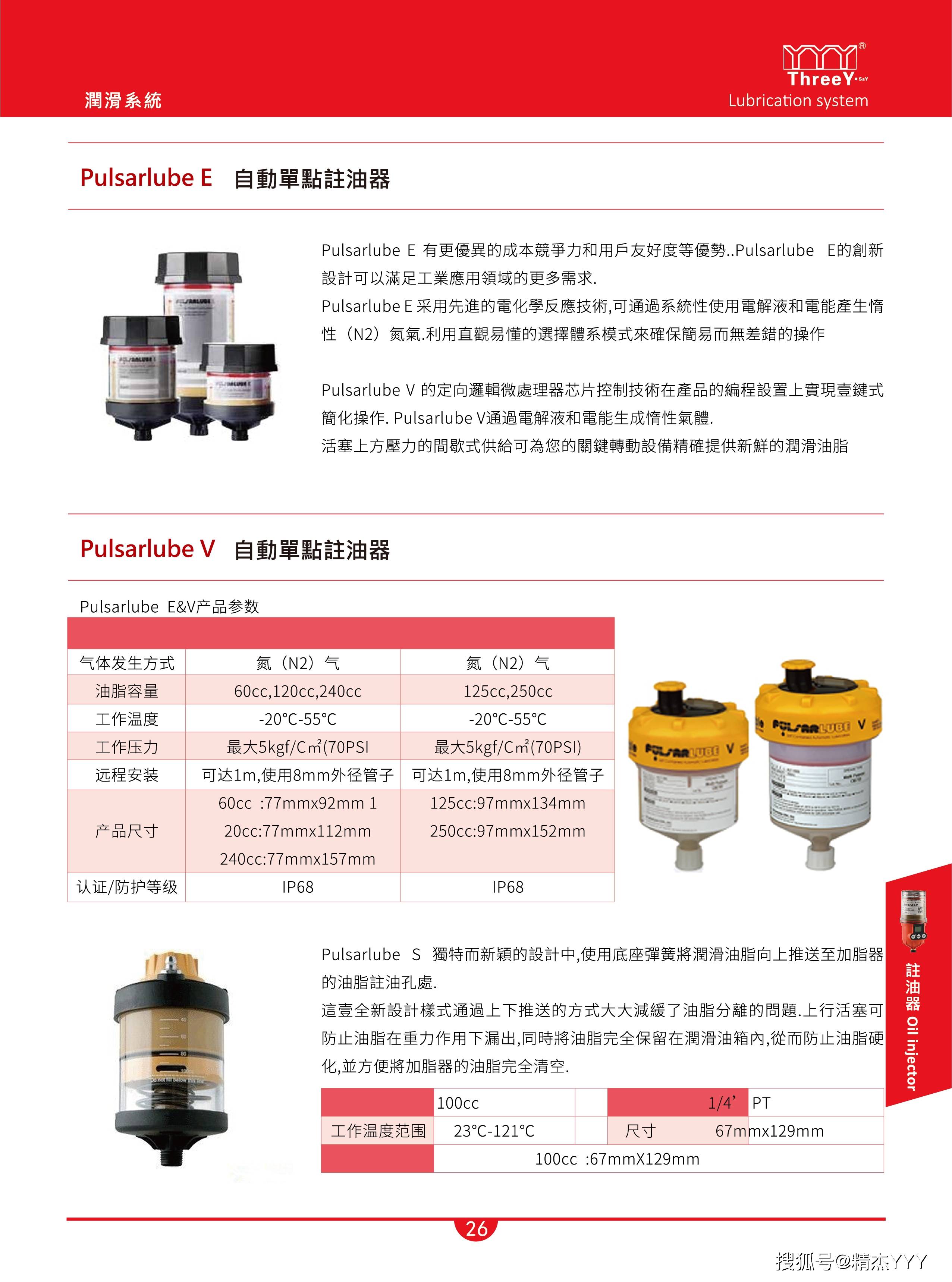 注油器资料