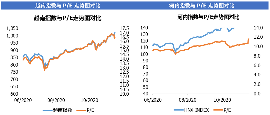 越南2020年4月gdp_年仅19岁的越南妹子(2)
