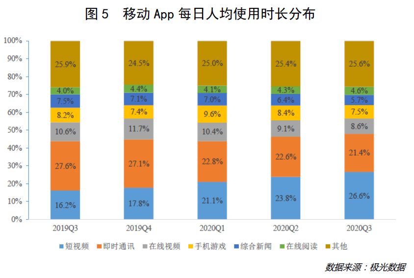 人口增加游戏_31(2)