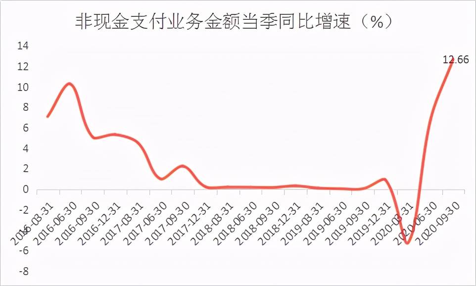 疫情国外的gdp下降了吗_国外疫情图片(3)