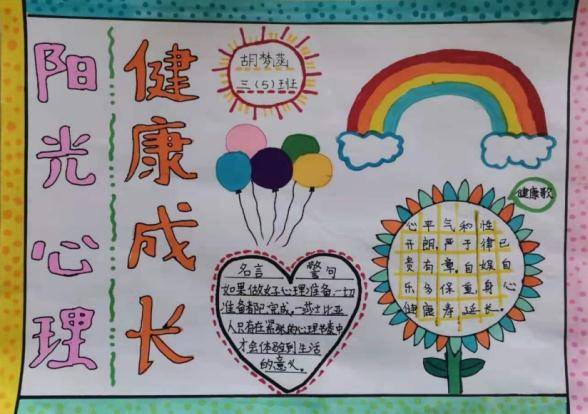 濮阳市第八中学开展"阳光心理 健康成长"主题手抄报活动