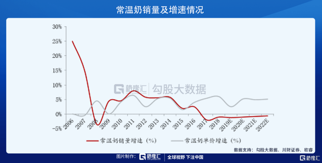 每年有多少农村人口走进城市_农村人口每年的参照图(3)