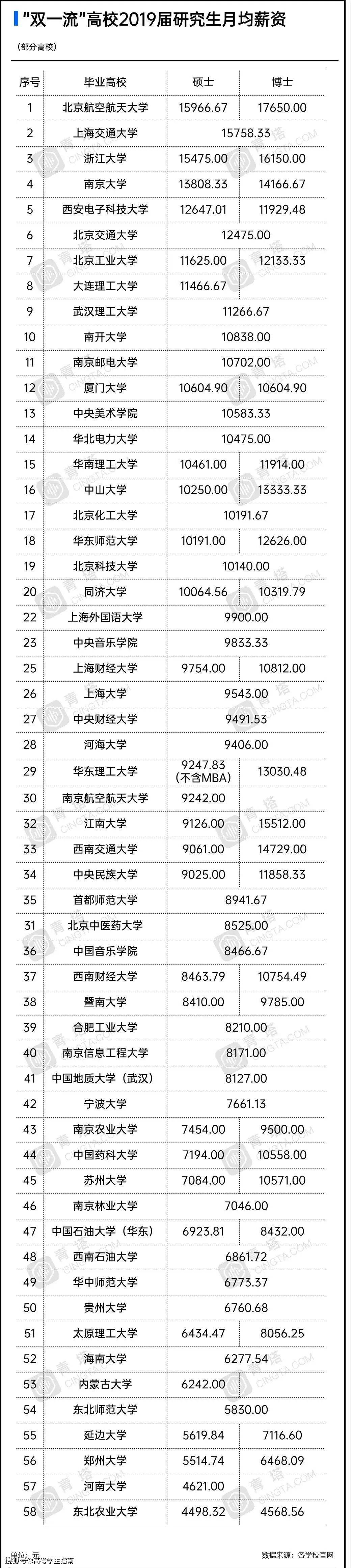 写作业爸爸在下边捅我 支持说明
