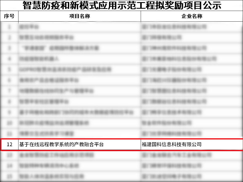 湛江市人口健康信息平台监理_湛江市第二中学图片(3)