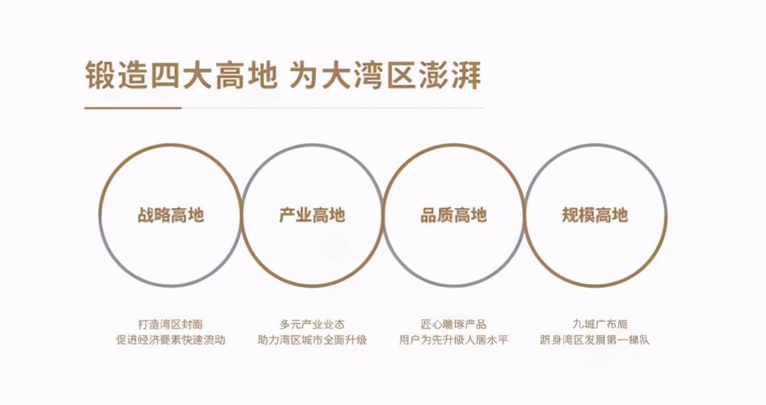 突破千亿大关，世茂海峡再次站上新的起点