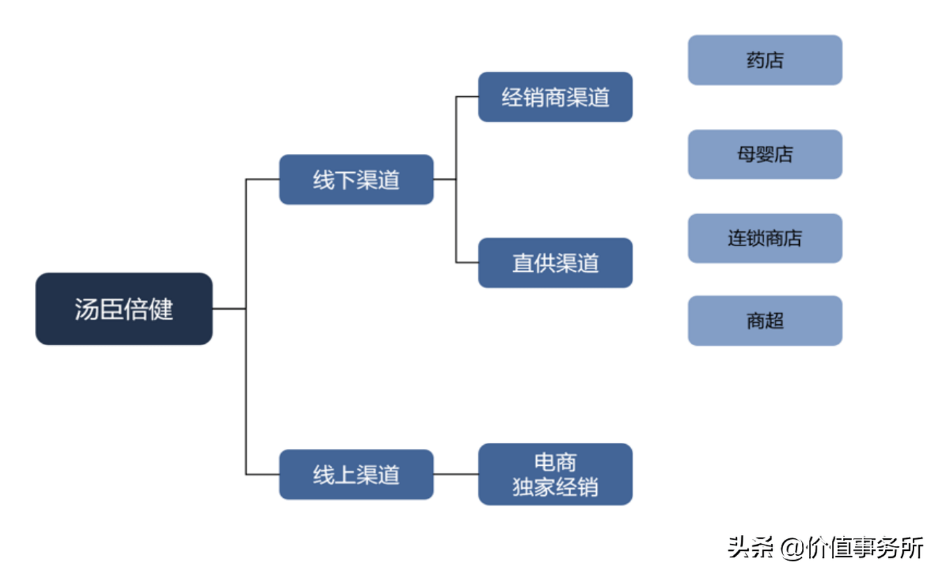 一个市破千亿GDP_解说千亿照片(3)