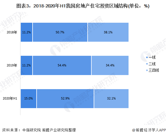 2020全国各市上半年G_全国地图各省各市(2)