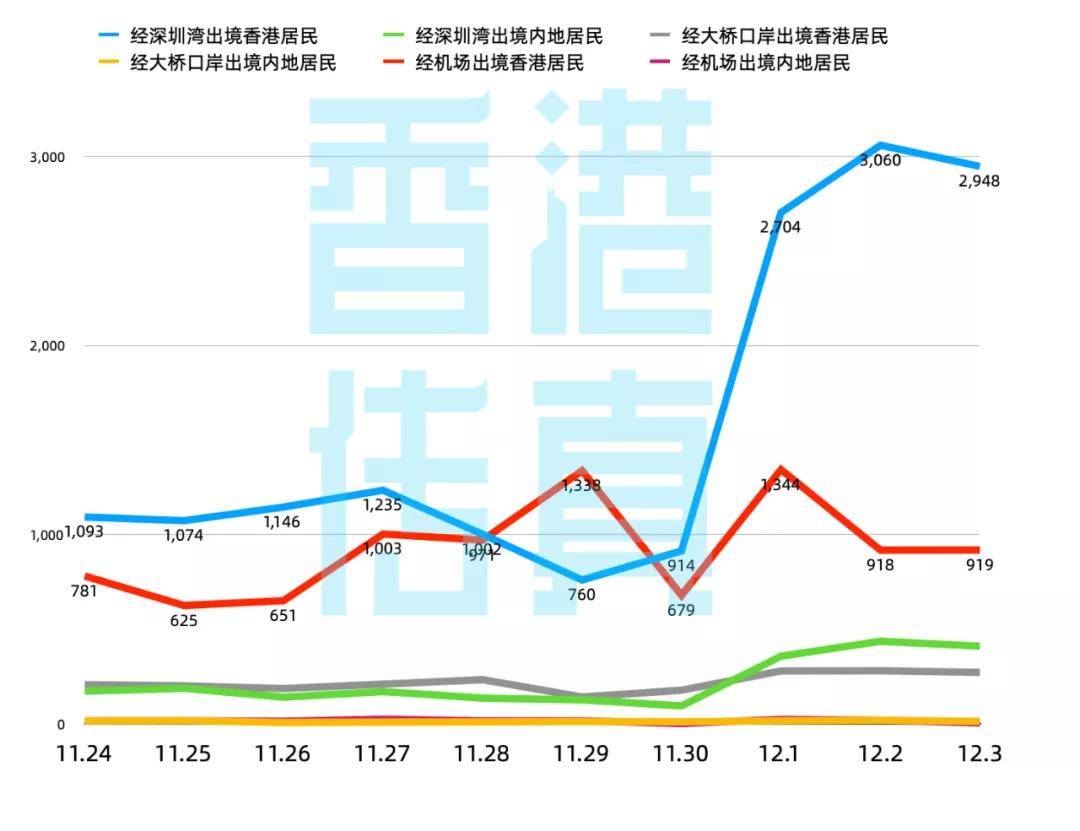 怀化铜湾人口数量_怀化学院