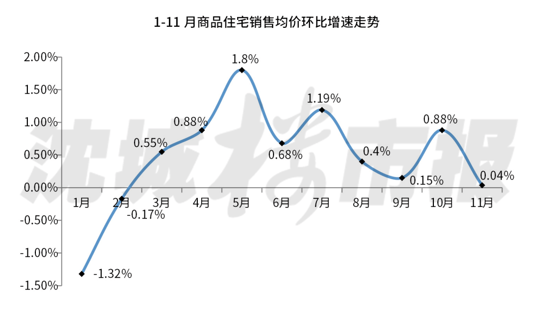 浑南新区gdp预测_沈阳浑南新区地图全图(2)