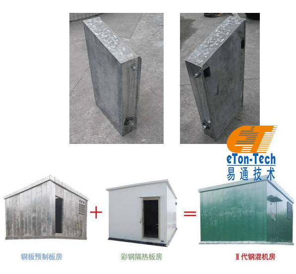 环境|户外通信美化机房、铁甲机房