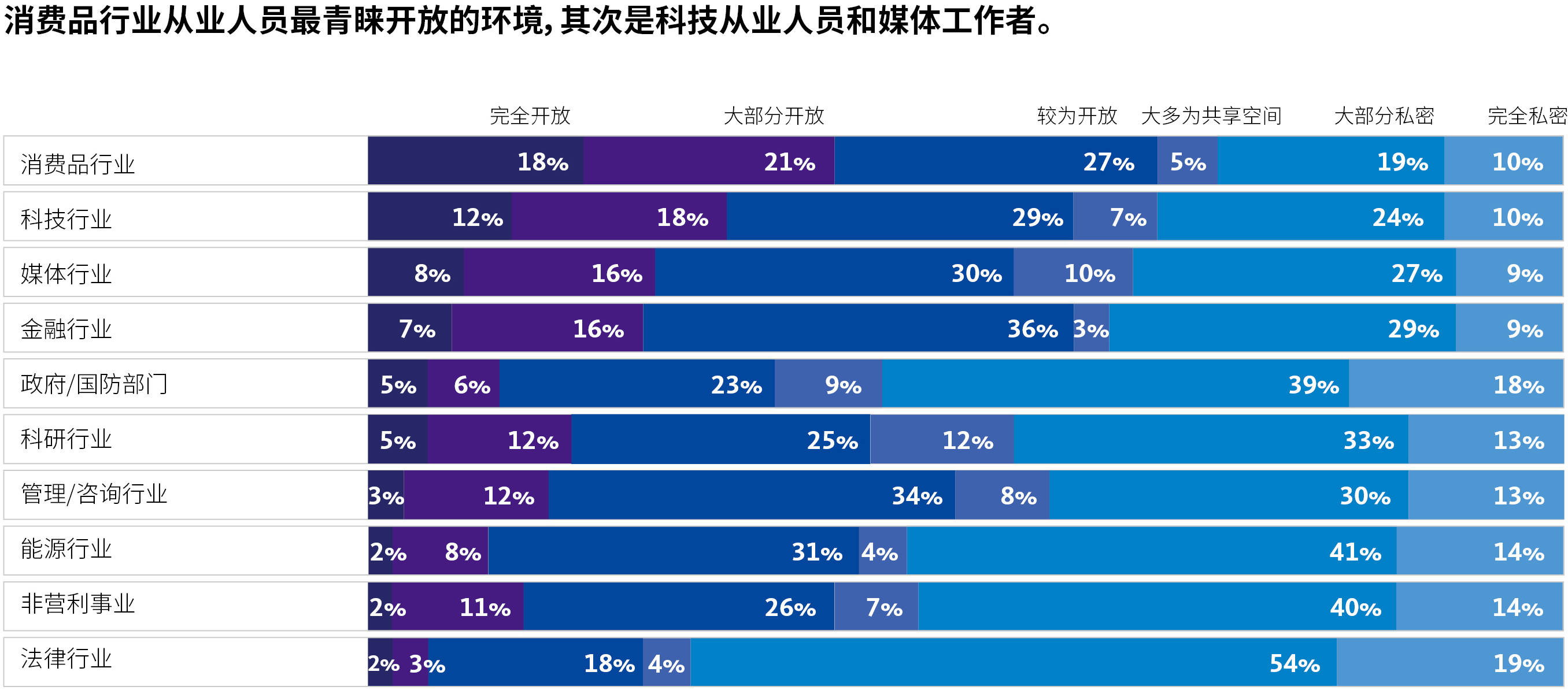 美国公布2020二季度g_美国大选2020