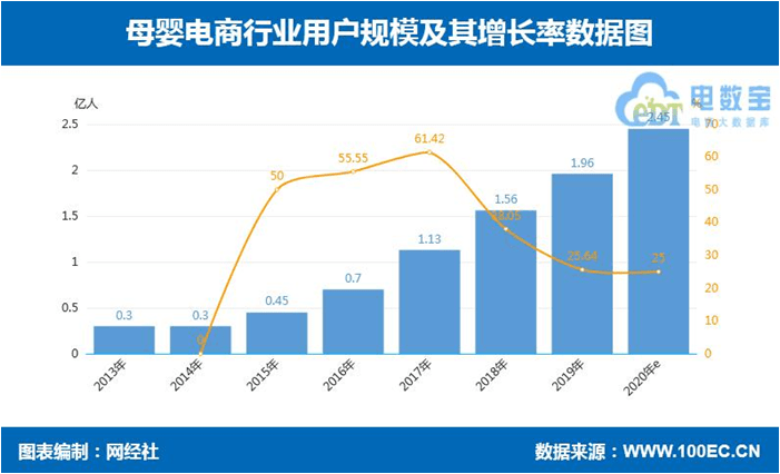 荣经人口_从七普数据看大国人口形势 老龄化 少子化 不婚化(3)