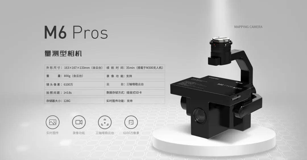 成都睿铂科技m6pros近景摄影测量西安古城墙数字化建设应用介绍