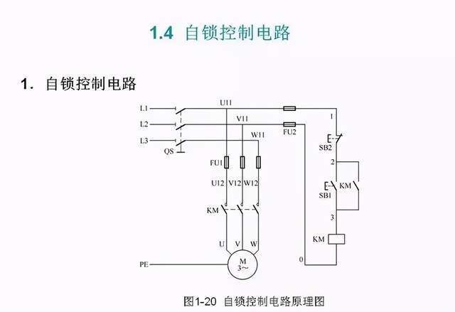 常用电气控制电路图设计方法与原理讲解