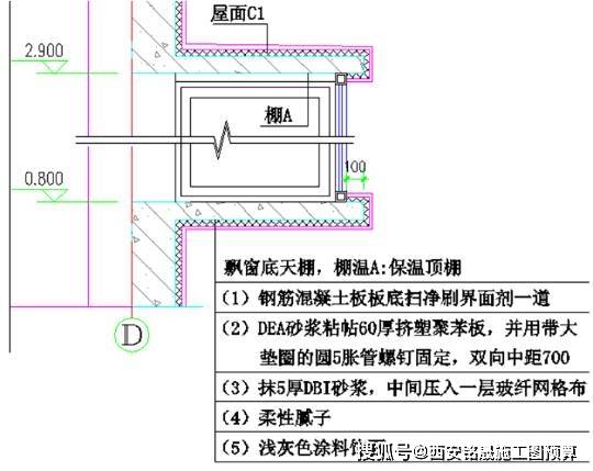 转换框和窗扇搭接量怎么算_无框单扇玻璃门怎么锁