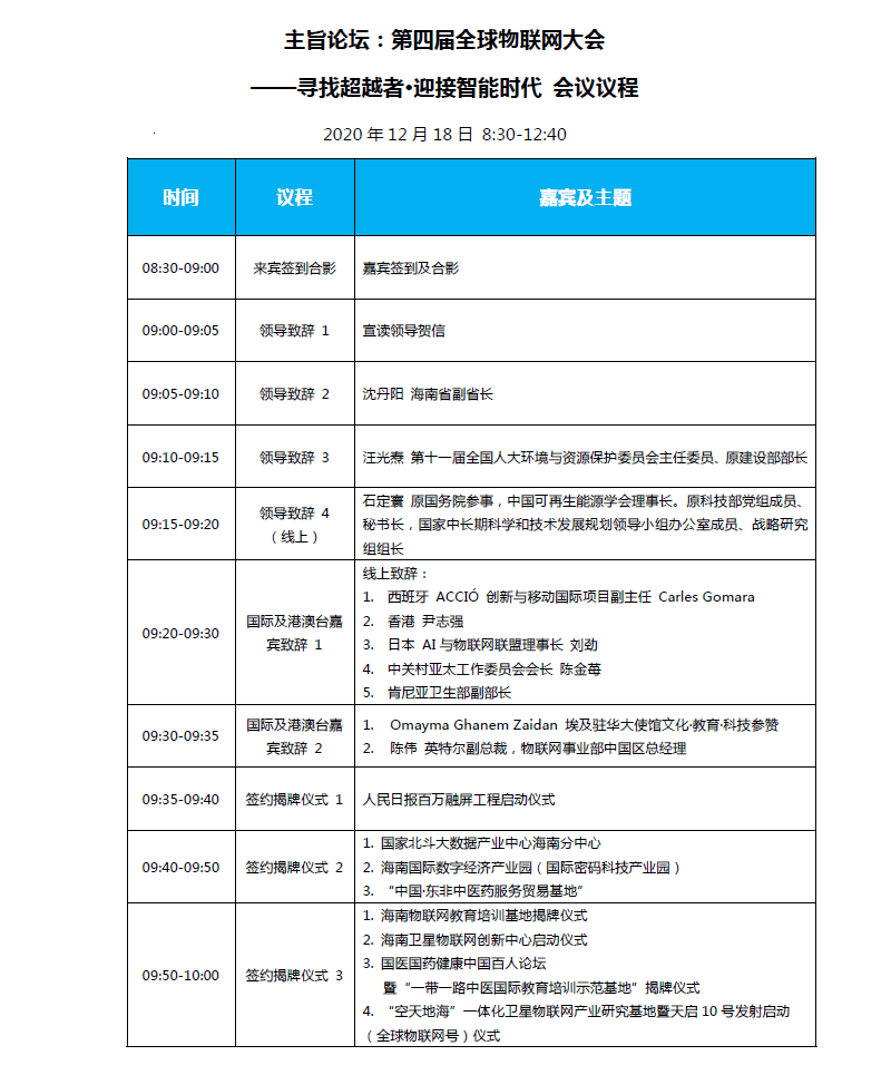2020第四届全球物联网大会主旨论坛议程正式发布