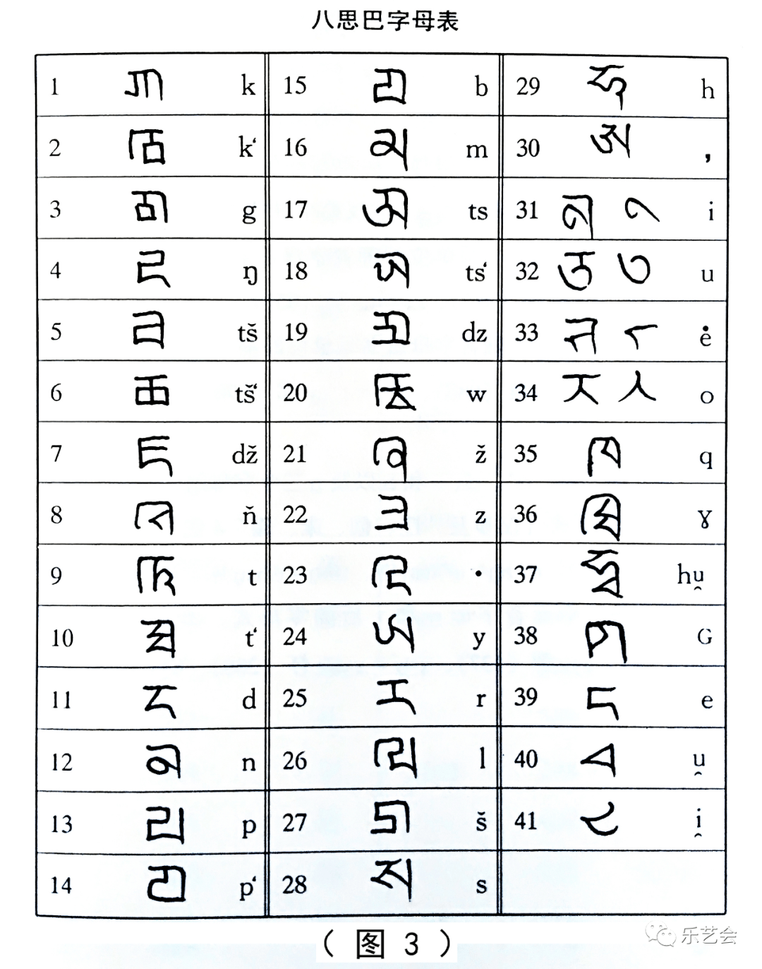 曹学曾 一方元代八思巴字与汉字组合符合押印的释读 文字