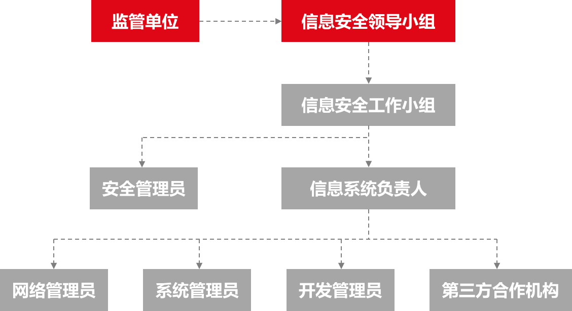 f2db5b3421784bcfbf050b27b498bf19.png