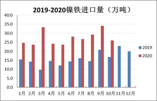 现有甲乙两国钢产量和人口资料_2017年中国氧化铝行业发展趋势及市场规模预测(2)