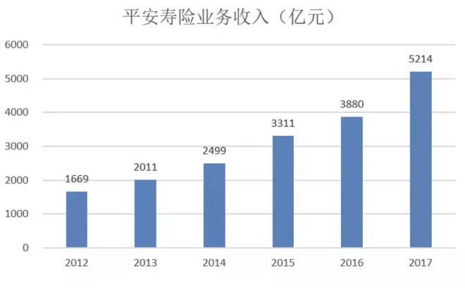 台湾各行业GDP_31省GDP出炉 看看你省是多少(3)