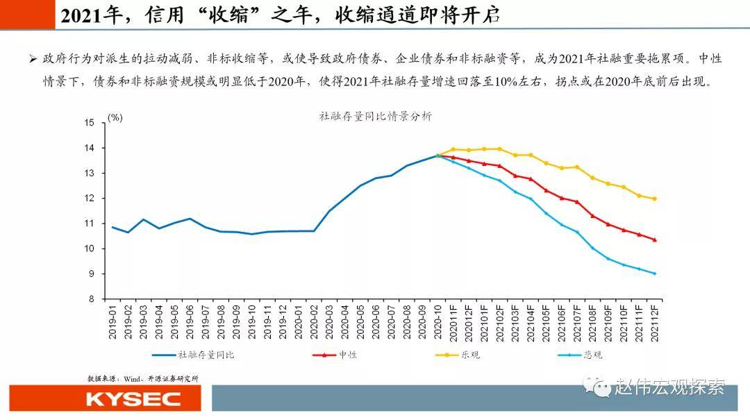 2021gdp祁东与祁阳_今日廊坊丨廊坊18个村最新工程公告(3)