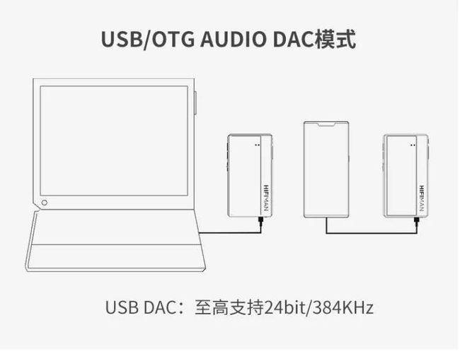 机身|久违了,“太上皇” 品析——HIFIMAN HM1000高清无损播放器