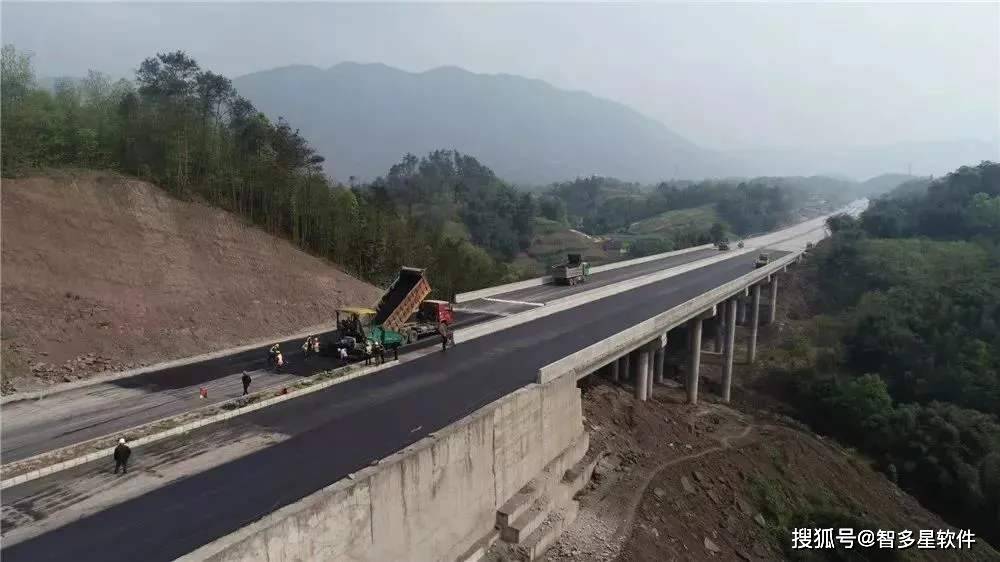 开云APP 开云官网入口高速公路工程建设项目风险管理流程(图2)