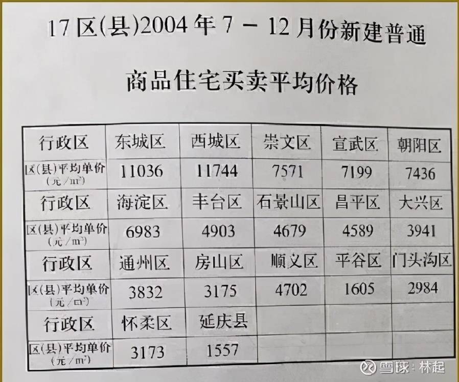 人口专家呼吁全面放开三胎_放开三胎