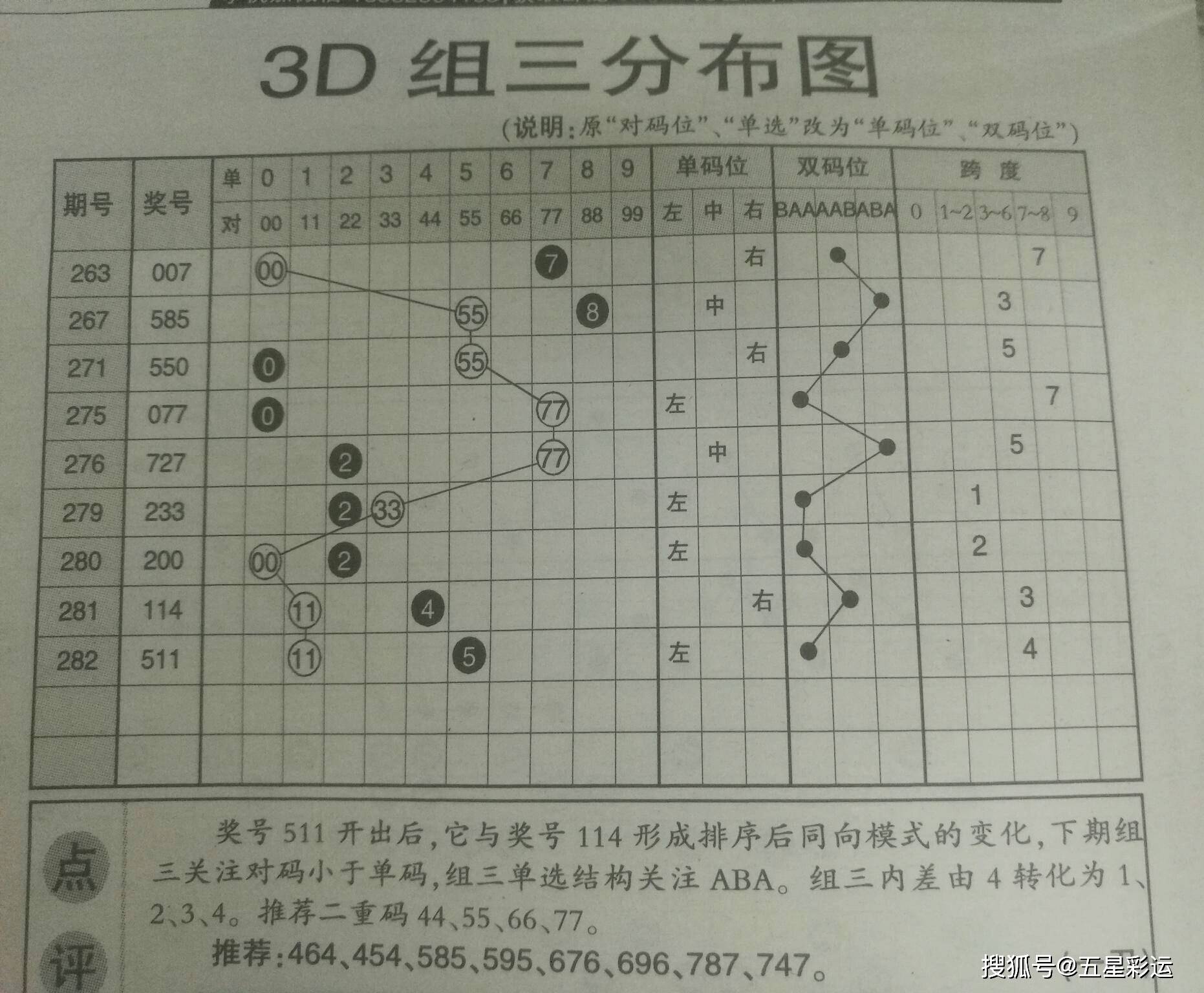 迎难而上简谱_迎难而上图片