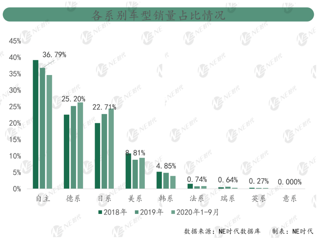 苏州2025gdp规划目标_深圳2021年一季度10 1区GDP排名来了 各区重点片区及项目曝光(3)