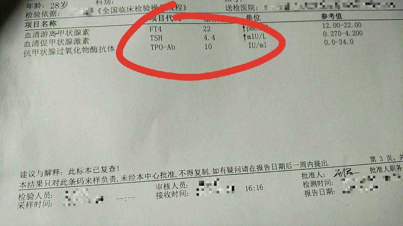 上午抽血化验显示甲状腺有点问题,这种情况影响试管婴儿怀孕吗?