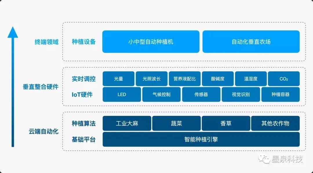 知识产权公司发展规划 1c6dd9aa495142c2b4417dc024cf53b3.jpeg