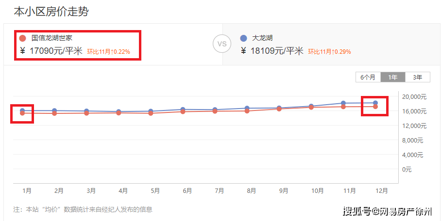 2020年解放区GDP_中原解放区