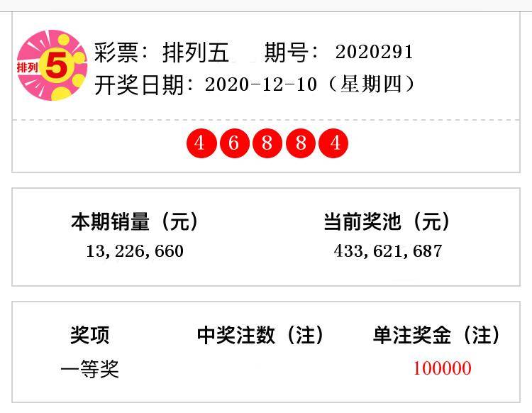 2020年街霸5世界排名8_街霸5世界新任总冠军拔线弃权!CPT街霸5线上赛网络