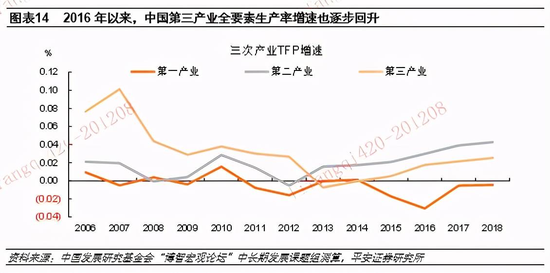 2021年中国城市gdp_2020年中国gdp(3)