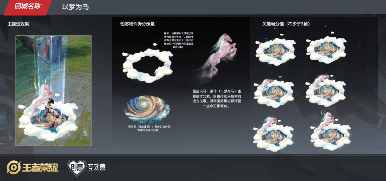 求高手慷慨解梦，探索梦境深处的奥秘与启示