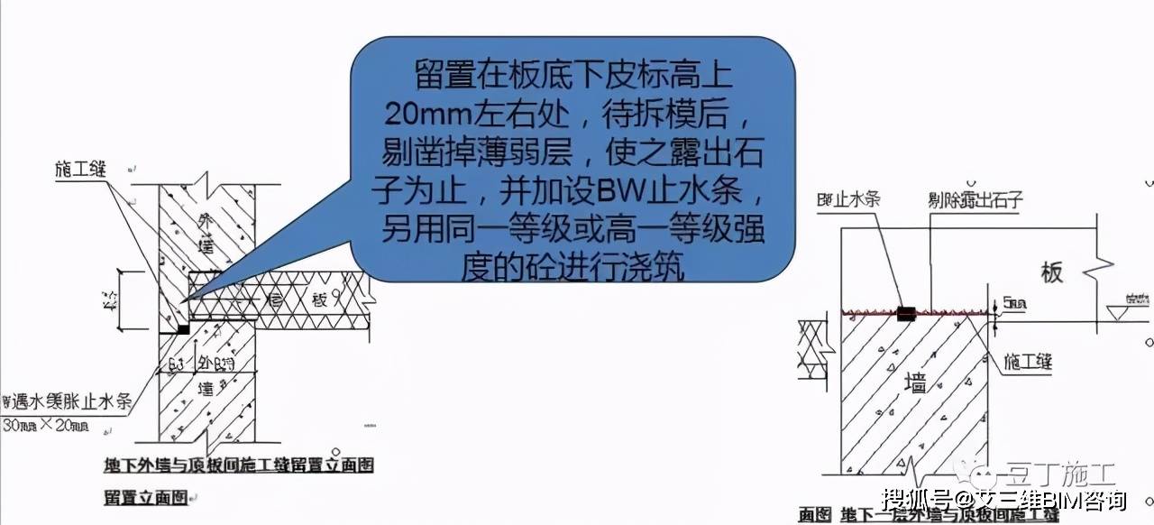 25, 混凝土施工质量控制要点之地下室外墙施工缝留置