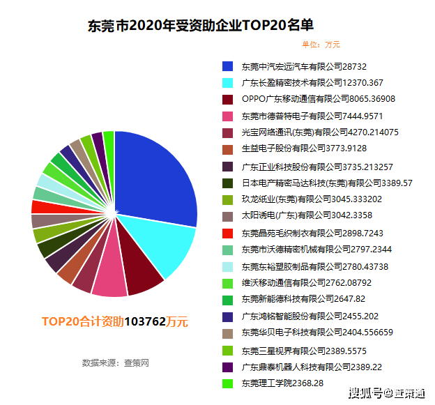 德国人口政策 社会科学院_二战德国人口图(3)