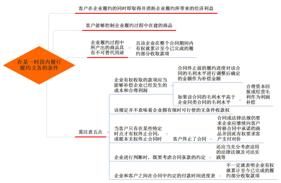 2021余姚gdp_2021年一季度GDP发布 实现30年增长最高,3点因素至关重要(3)