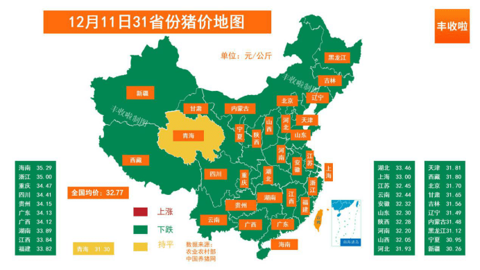 海南省人口排名_海南省人口分布图(3)