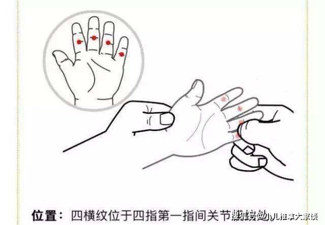 怎样快速解决消化不良 47d842ab09f0482d8f30c8f5174744c8.jpeg