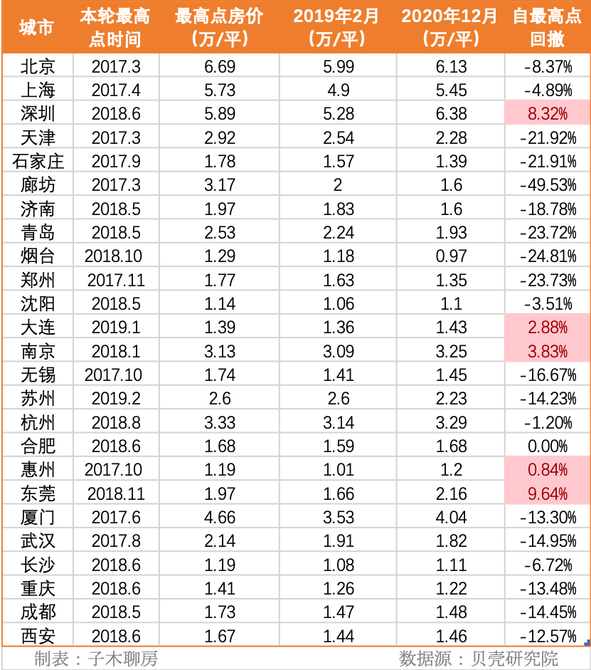 一表地雷一个碗猜一成语_土豆地雷(3)