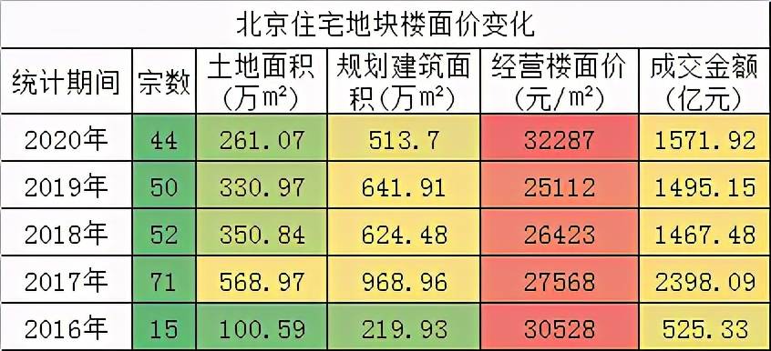 南京总人口5696万人_南京万人坑(2)