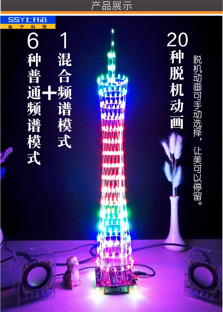 领域|你的产品离人工智能还有多远？谈谈石家庄单片机开发现状