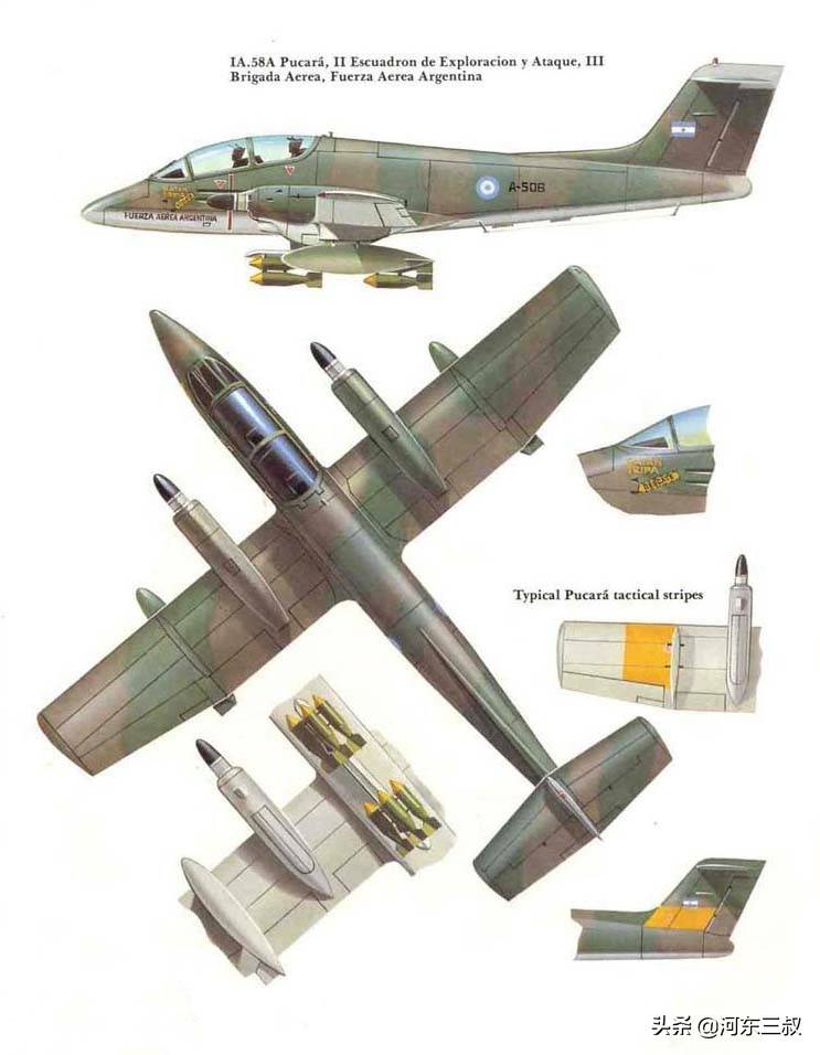 尊龙凯时官方网站机型对照1996年空军和马岛战役阿根廷比拟其实不占上风(图3)
