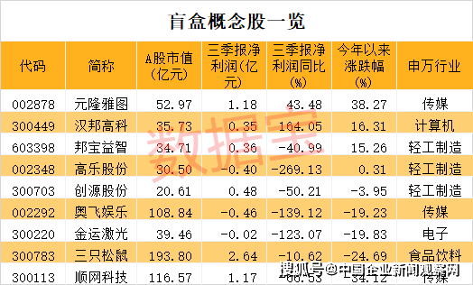 网络人口概念_人口概念模型(2)