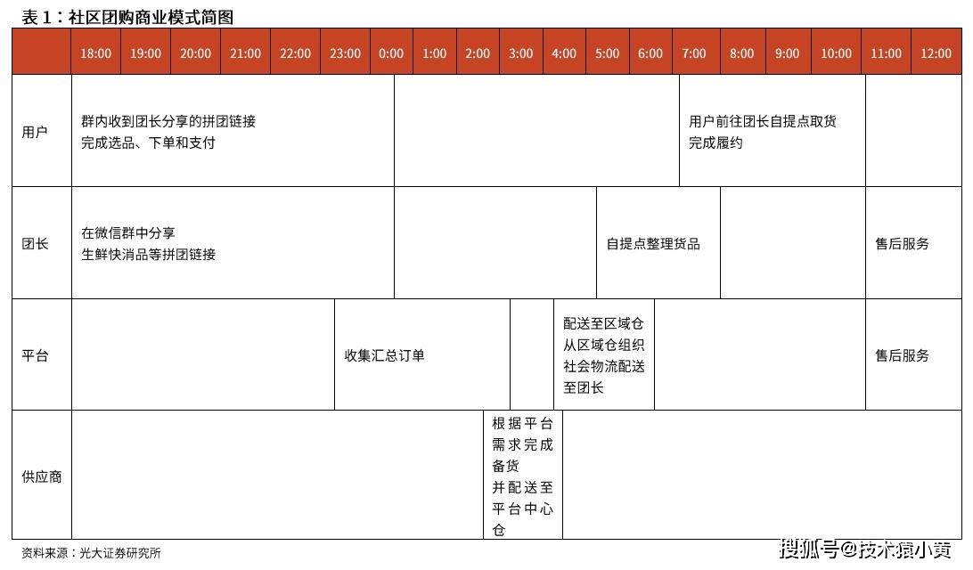 企业购买粮食可计入gdp吗_节约粮食手抄报(2)