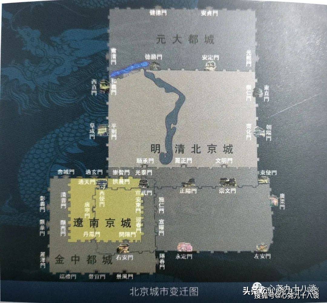 原创站在金中都的遗迹上感受今天的北京城市越大留给我们的却越少